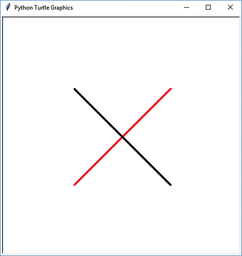 A Python Turtle Graphics window shows two lines crossing each other, in which the thickness of both the lines are almost same.
