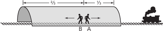 Diagrammatic illustration of two boys A and B walking inside a railroad tunnel, and a train coming in the opposite direction nearing the tunnel entrance.