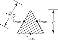Schematic diagram depicting Solid equilateral triangular shaft with side a.