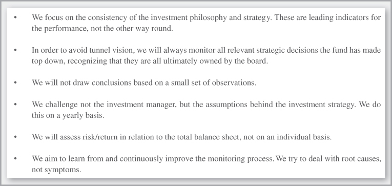 Chart presenting a set of guiding principles for monitoring that can be communicated to the executive office or fiduciary manager.