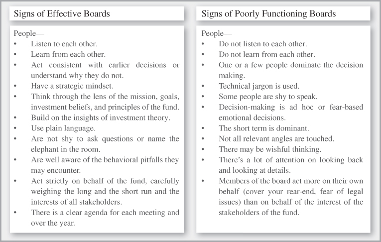 Chart listing out the different characteristics of effective boards and poorly functioning boards.