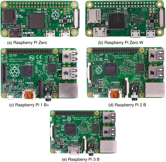 Figure depicts the selected Raspberry Pi models: (a)  Raspberry Pi zero, (b) Raspberry Pi W, (c), Raspberry Pi B+, (d) Raspberry Pi 2B, and (e)  Raspberry Pi 3B.