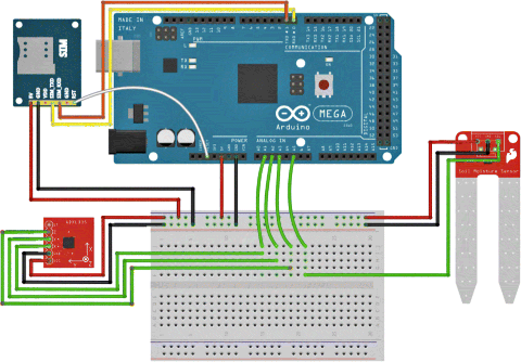 Diagram depicts all components connected to the microcontroller board.