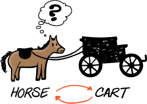 A cartoon image depicts a horse connected with a cart.