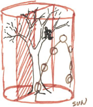 Decorative image of a cylindrical shape within which is enclosed a tree with a human figure sitting on one of its branches, along with a few other shapes.