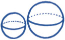 Image of a small sphere and a large sphere, side by side, with a line drawn around the circumference of the broadest part of each.