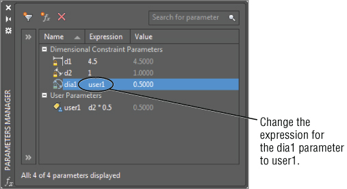 Snipped image of the Parameters Manager tool with list of dimensional constraints, and list User Parameters. Under User Parameters is user1 d2*0.5 0.5000. User1 parameter along dia1 parameter is encircled.