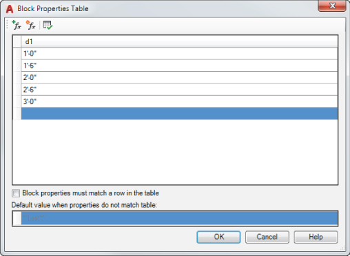 Block Properties Table dialog box with values such as 1'-0
