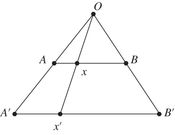 Diagram displaying a pyramid with solid circle markers labeled O, A, B, A′, B′, x, and x′.