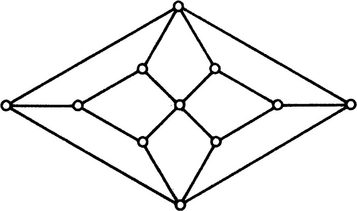 Diagram displaying a four point star inside a diamond shape with open circle markers connected with lines.