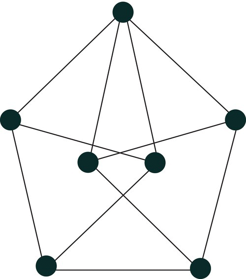 Illustration of a moser spindle with 7 nodes.