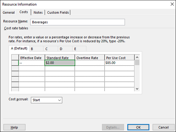 Screenshot of the Resource Information dialog box displaying columns labeled Standard Rate, Overtime Rate, and Per Use Cost, for setting the rates of a beverage.