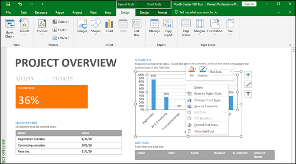 Screenshot of an Excel sheet displaying the Project Overview Dashboard report with the % Complete section, for changing the report layout.