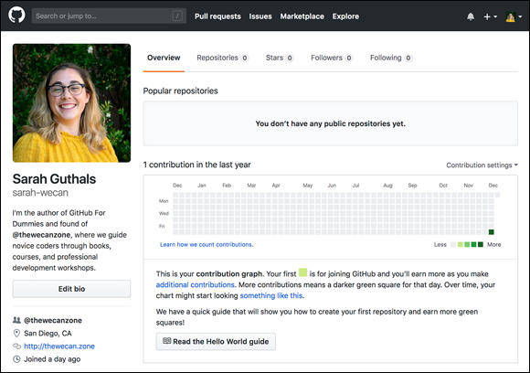 Screenshot of the My profile page displaying the profile of a woman with her profile picture; the top menu bar of the profile offers quick links to popular repositories.