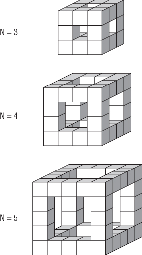 Illustration of the algorithm that generates values for cubes on a cube’s skeleton.