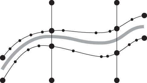 Illustration of two straight vertical roads and two mostly horizontal curvy roads that follow a river. 