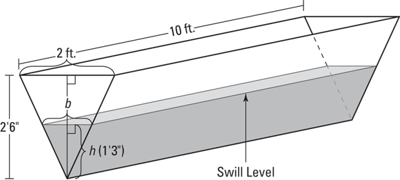 Geometry of a trough filled with swill depicting unchanging dimensions of the trough, 2 feet, 2 feet 6 inches, and 10 feet, that  do not have variable names for height and width.