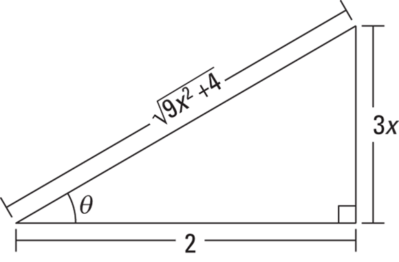 Diagram of a SohCahToa triangle to find the measures using the Pythagorean theorem.