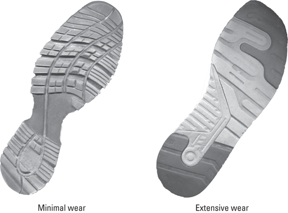 Digital captures depicting soles of minimal and extensive wear shoes.