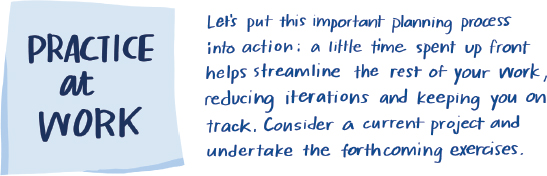 Image shows a poster with the heading “Practice at Work.” Image shows the following text:
Let's put this important planning process into action: a little time spent up front helps streamline the rest of your work, reducing iterations and keeping you on track. Consider a current project and undertake the forthcoming exercises.
