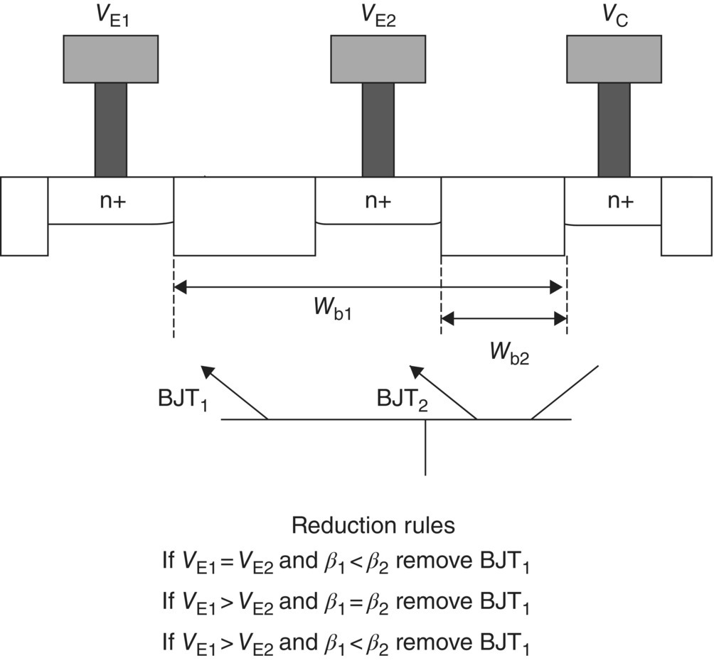 c12-fig-0010