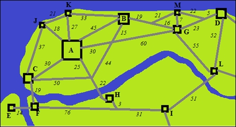 Regression – mapping real inputs to outputs