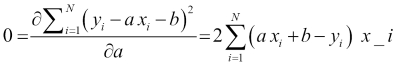 Linear regression