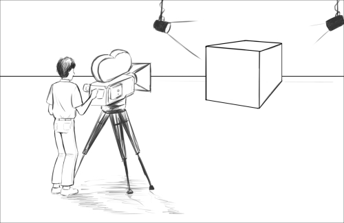 The anatomy of a 3D scene