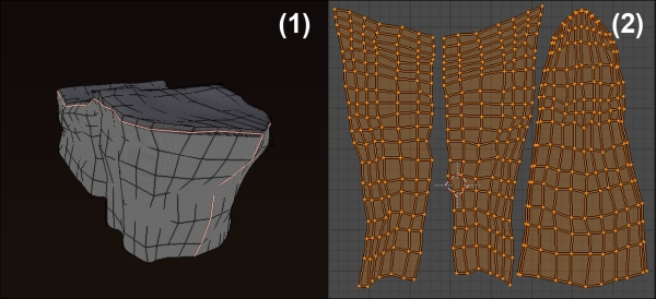 Unwrapping the rest of the environment