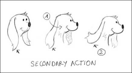 Secondary Action