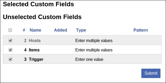 Customizing tickets – the custom fields