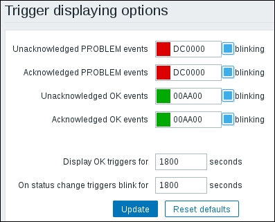 Trigger display options