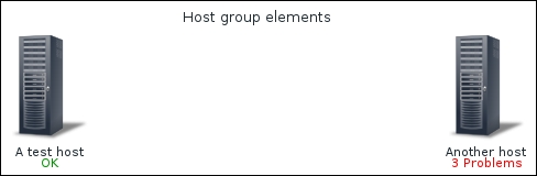 Displaying host group elements