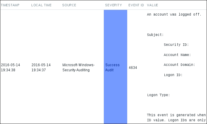 Windows event log monitoring
