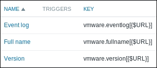 VMware LLD configuration
