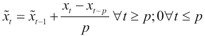 The simple moving average