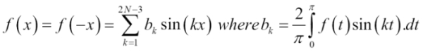 Discrete Fourier transform (DFT)