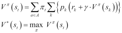 Bellman optimality equations