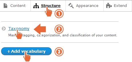 Creating a new Taxonomy vocabulary