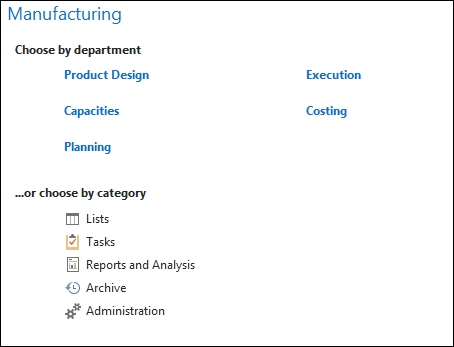 Manufacturing