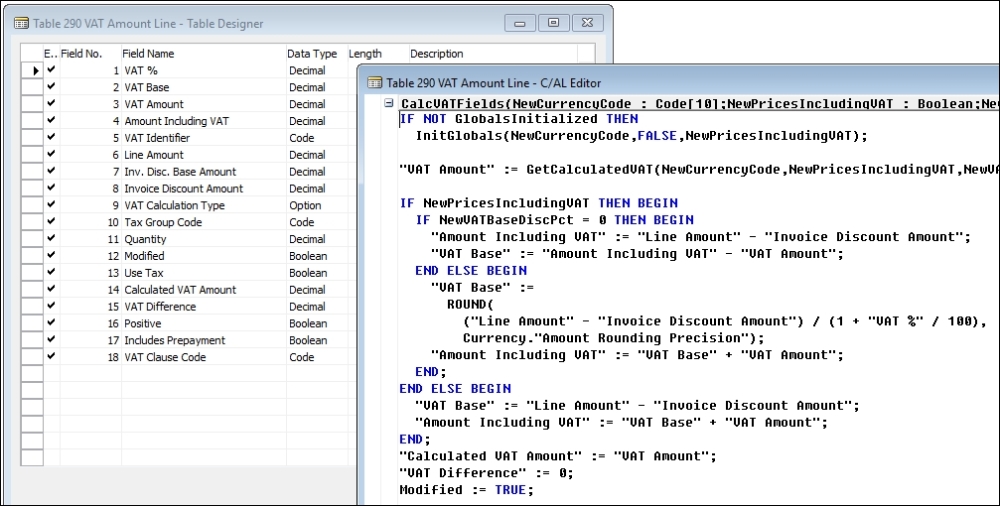 Avoiding code cloning