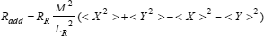 Equation 2.55