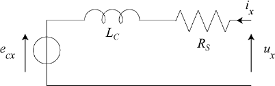 Figure 1.5