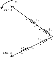 Figure 4.8