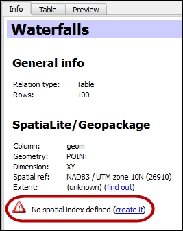 Importing tables into SpatiaLite