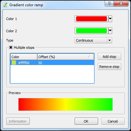 Adding a Gradient color ramp