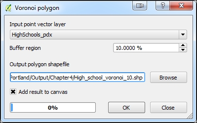 Creating polygons surrounding individual points