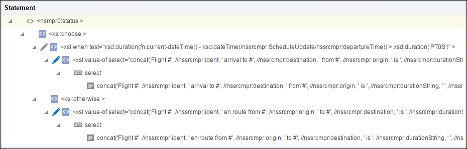 Map FlightScheduleUpdate to Twitter's request