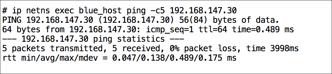 OVS Networking with Linux Network namespace