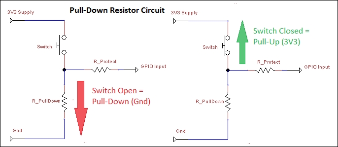 Pull-up and pull-down resistor circuits